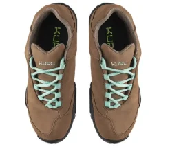 Hot Chicane Women Sneakers