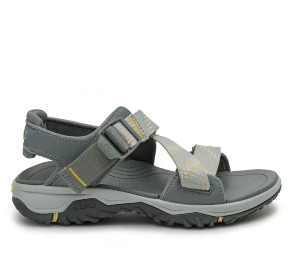 Best Current Women Sandals